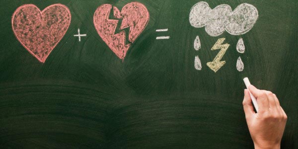 Finding The Confidence  ……. To Find Love